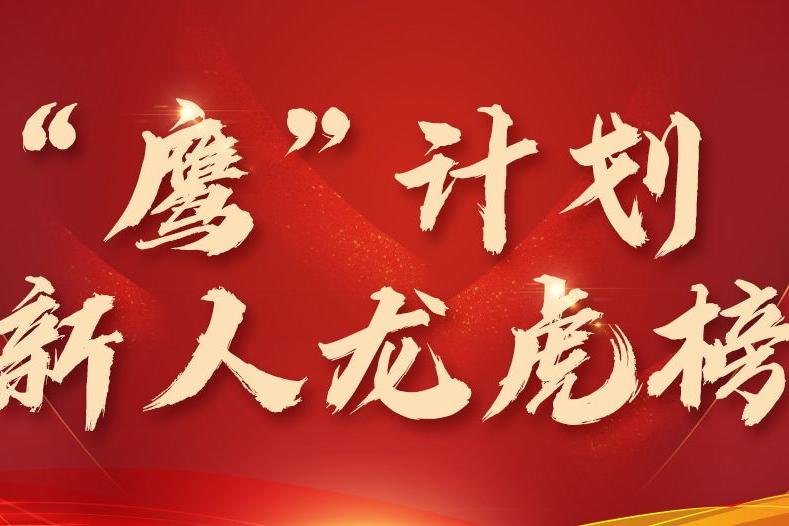 新朝陽(yáng)“鷹”計(jì)劃-未來(lái)綠色世界,從你們開始